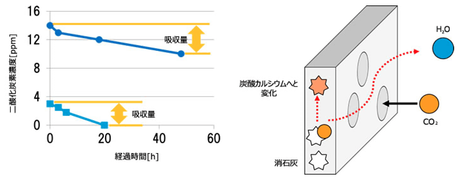 健康漆喰ハルシックイ仕様  超巨大壁紙ステッカー メガウォール